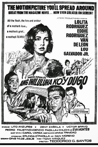 Ang Iniluluha Ko'y Dugo